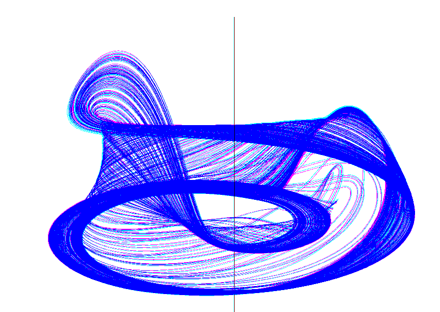 The Nye Attractor — chaotic dynamics of a glaciohydraulic model