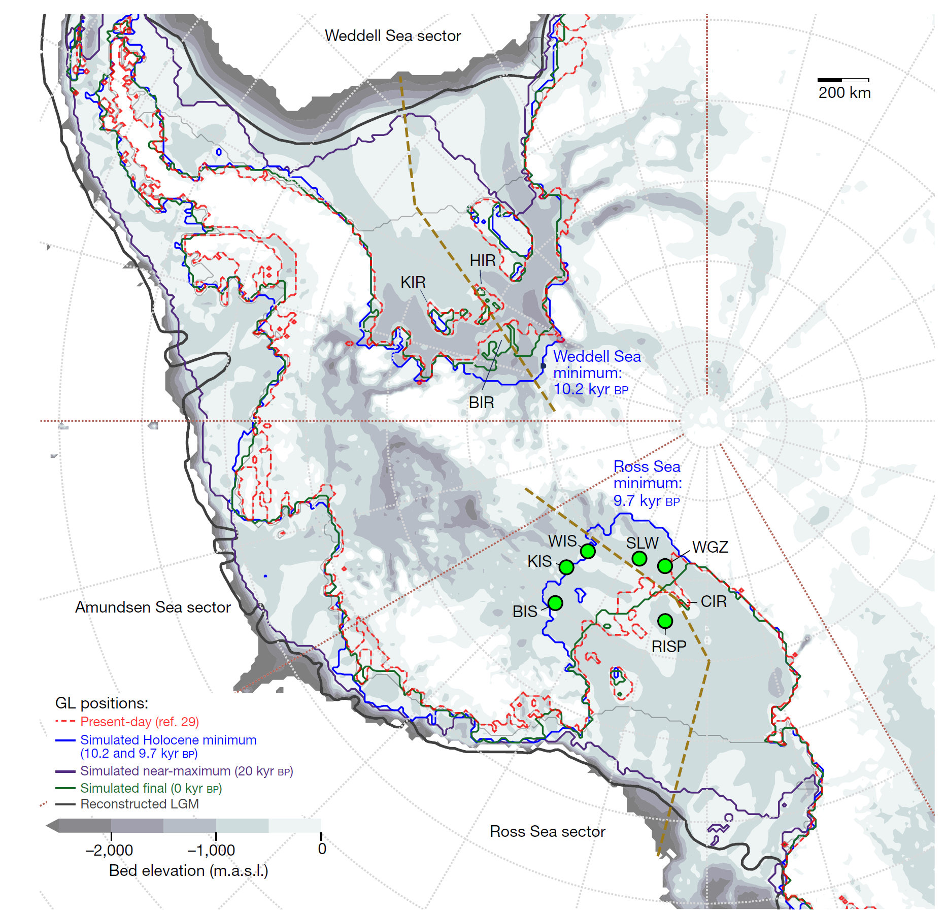 West Antarctic Ice Sheet retreat and readvance during the Holocene